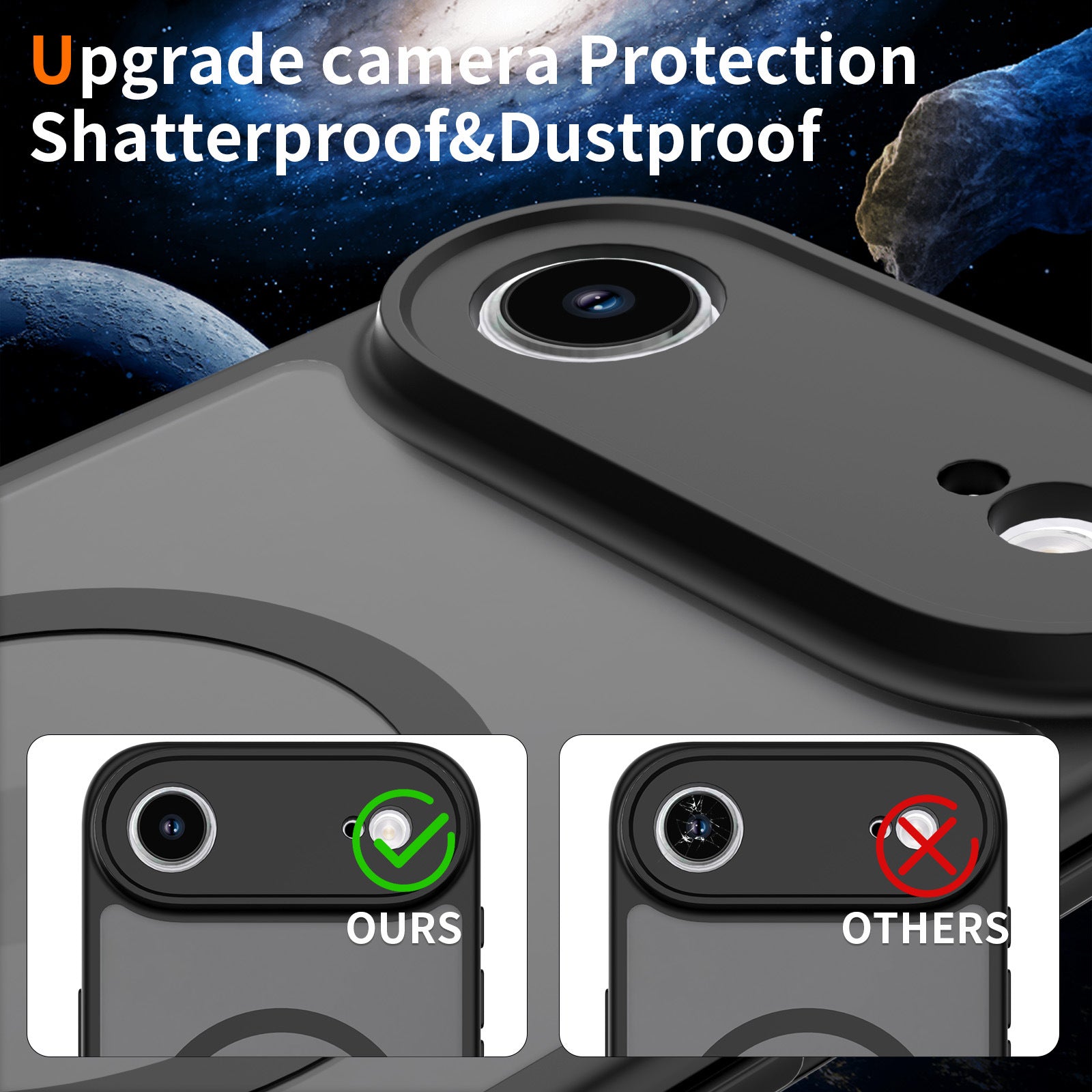 A04-IP-0007 upgraded camera protection