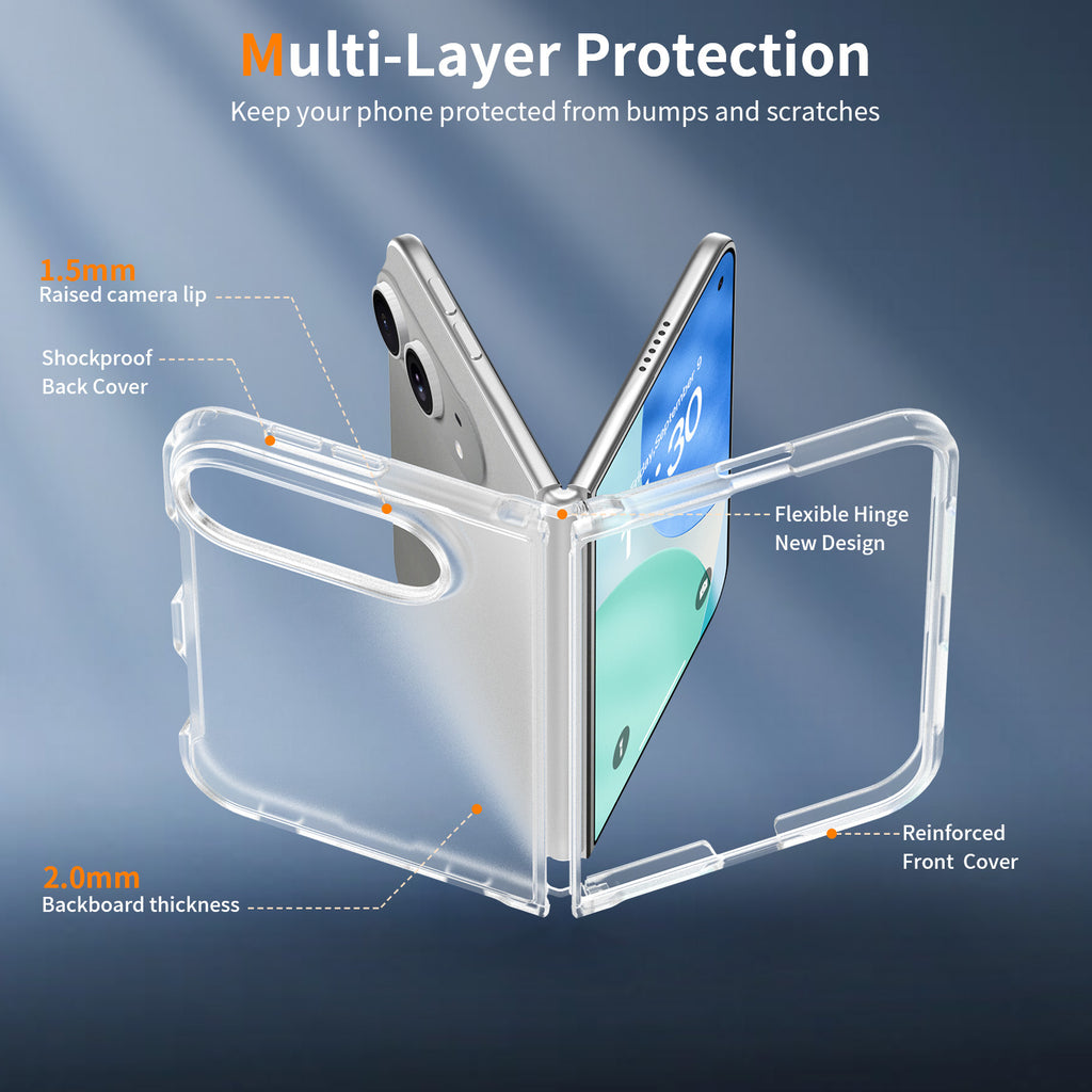 A04-IP-0010 multilayer protection