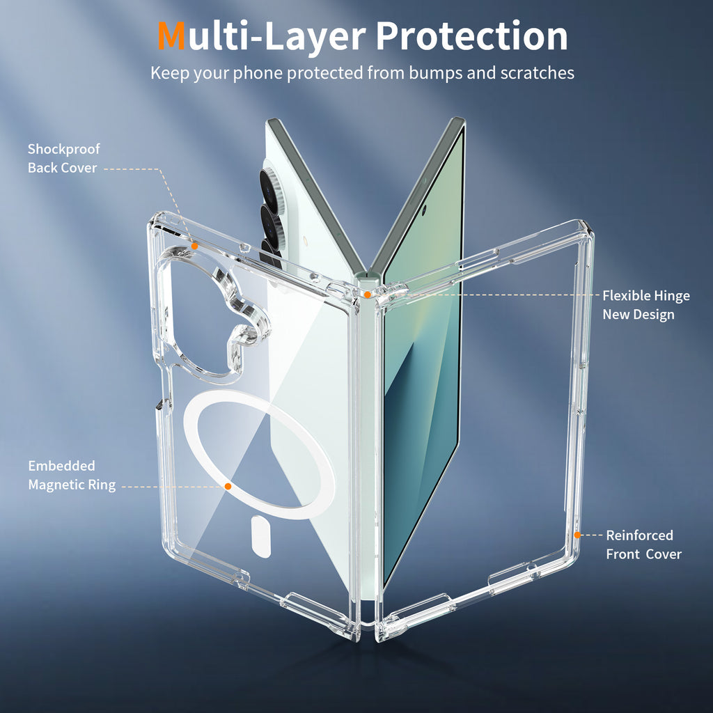 Multi-layer protection Samsung Galaxy Z Fold case
