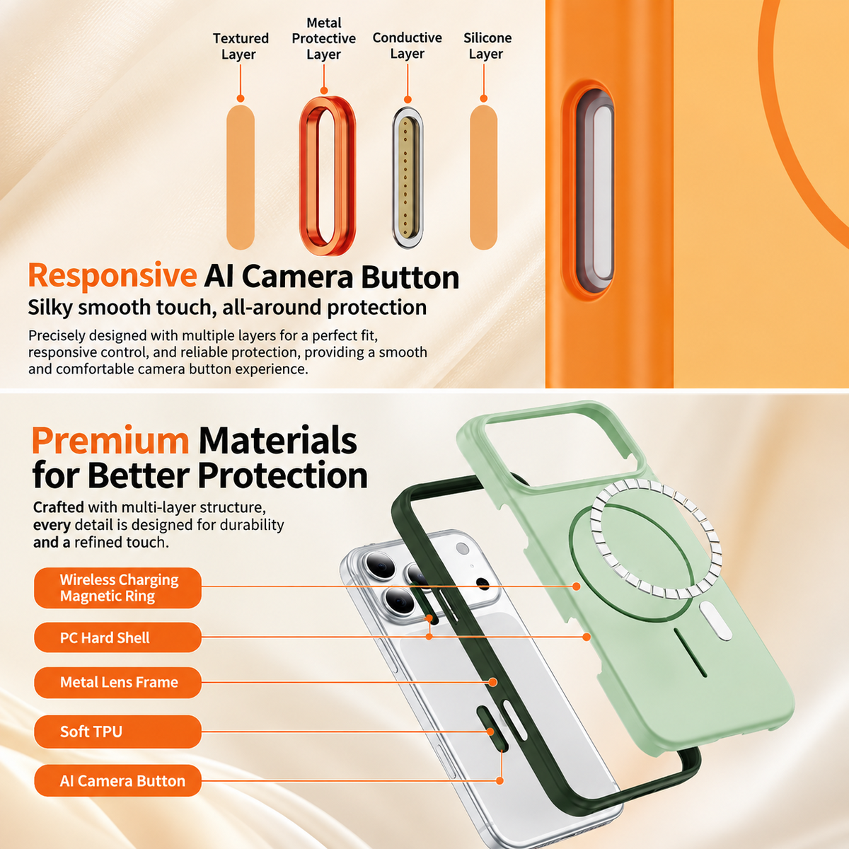 A05-IP-A0006 responsive AI camera button and premium material structure